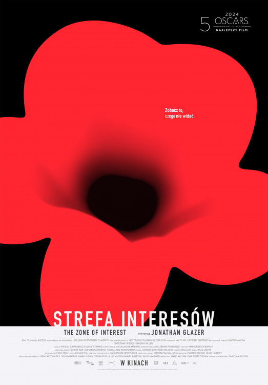 DKF – Strefa interesów