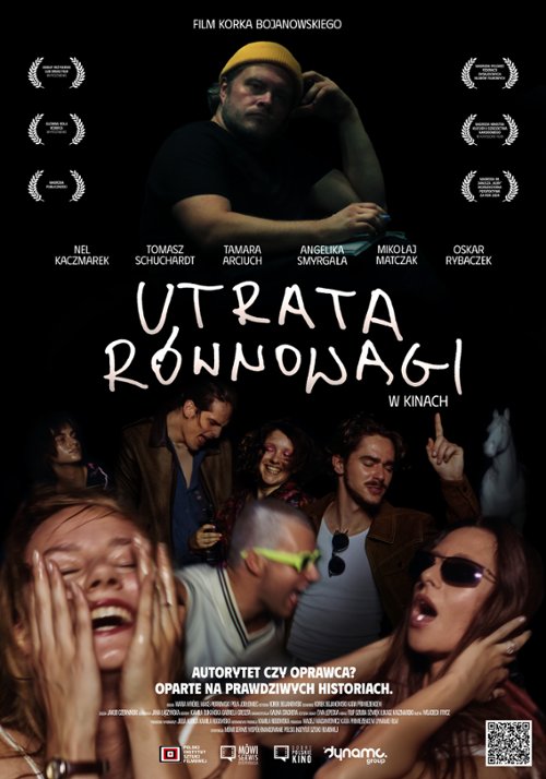 DKF: Utrata równowagi