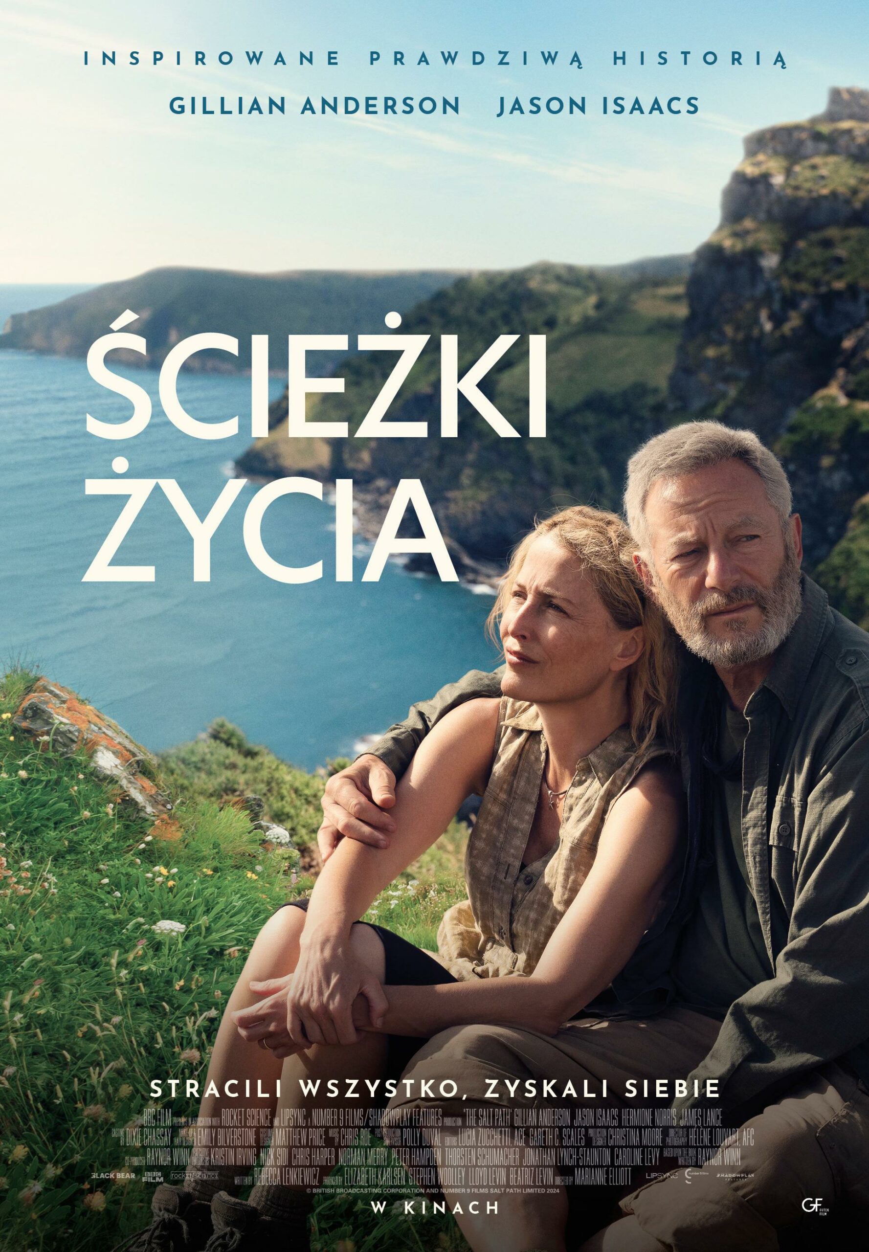 DKF: Ścieżki życia