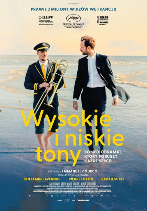 DKF: Wysokie i niskie tony