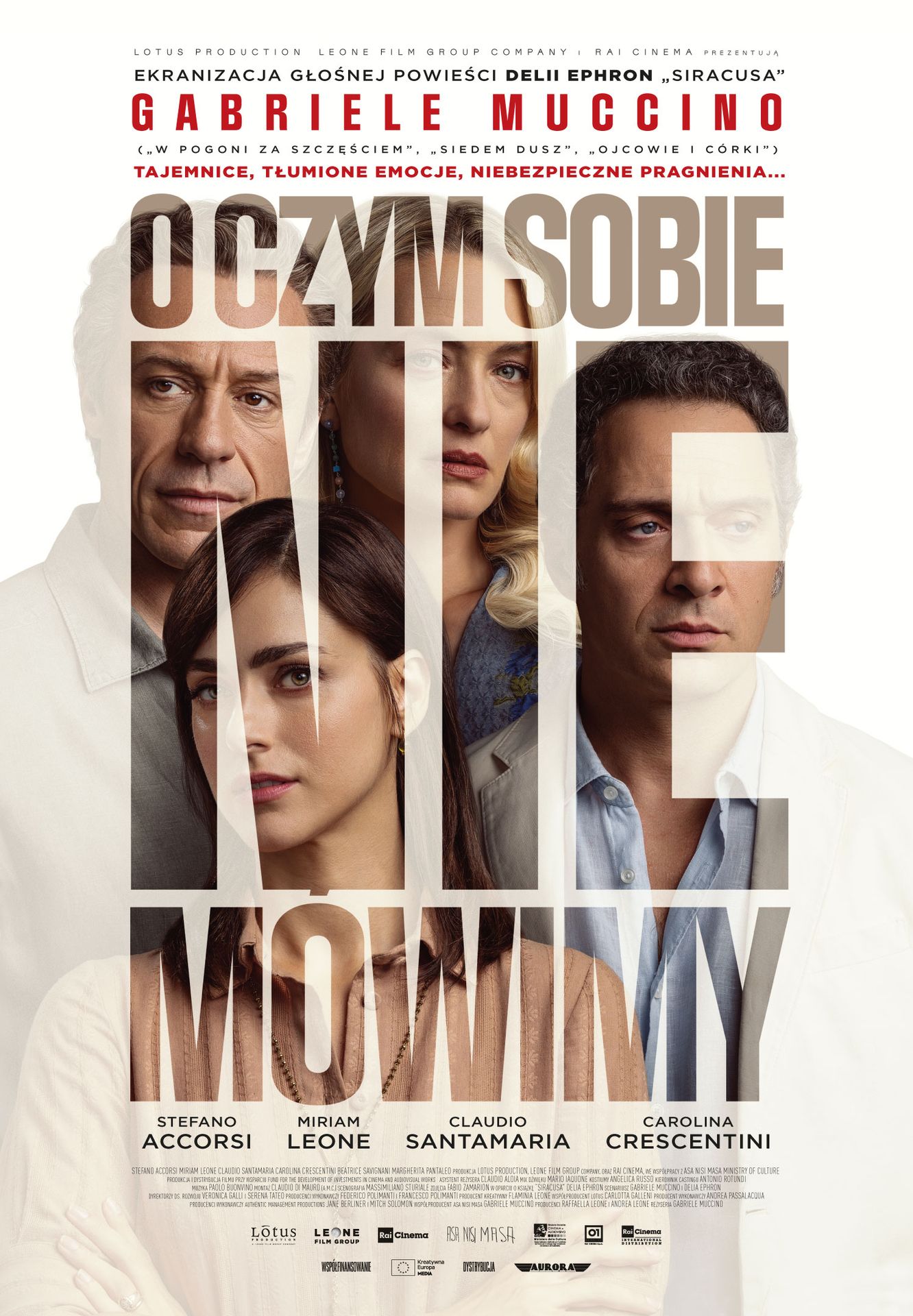 O czym sobie nie mówimy | DKF